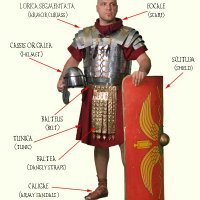 roman-armor-labelled.jpg