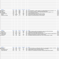 Character Sheet III 2pg design.png