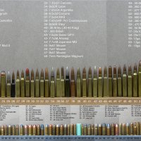 all_ammo_comparison.jpg