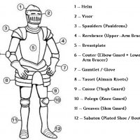 Armor Diagram 001.jpg