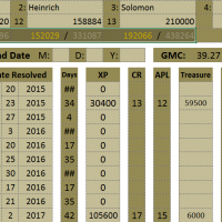 Mynhear's Bane Worksheet.PNG