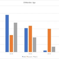 old new age compare.jpg