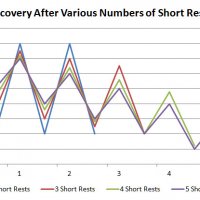 Short Rests.jpg