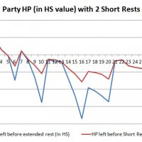 Short Rests2.jpg