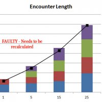 Encounter Length3.jpg