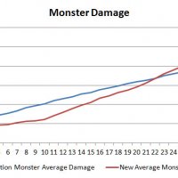 Damage4.jpg