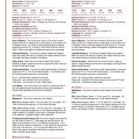 AD&D_Archons_Page_2.jpg