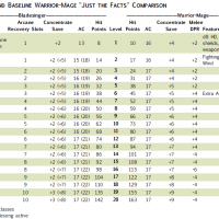 Comparison Chart.PNG