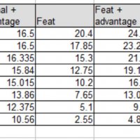 damage table.jpg