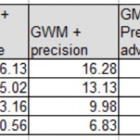 table 3 final compare.jpg