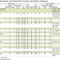 NumbersCompare.PNG