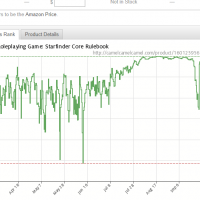 graph starfinder recovering 9-23-2017.PNG