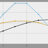 score distributions.PNG