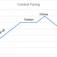 Combat_Pacing.png