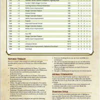 Ranger 02.png