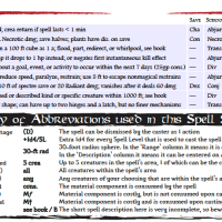 Spell Sheet.png