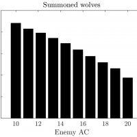summoned_wolves.png