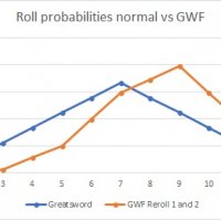 GWF roll.jpg