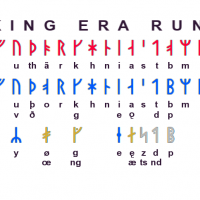 Viking Era Runes.png
