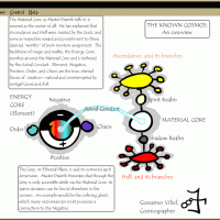 archcosmology.gif