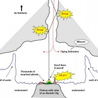 map of ghoul ritual.jpg