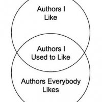 AuthorsVinnDiagram.jpg