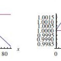 trigplots.jpg