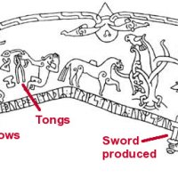 Viking Period Metalwork.jpg