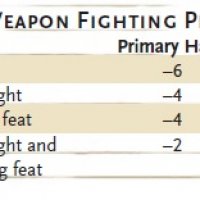2WpnFighting.jpg