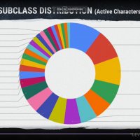 Subclass Distro 2-19.jpg