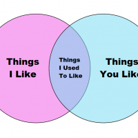 vennDiagram.png