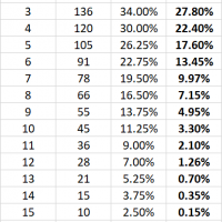 chart.png