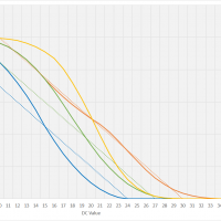 chart_rev.png