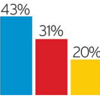 poll.png