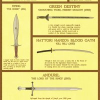 infographic_iconicswordsinfiction_web_640.jpg