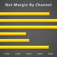 net_margin.png
