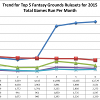 fantasy_grounds_2015_a.png