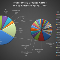 fantasy_grounds_2015_b.png