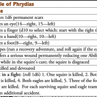 EnWorld Eagle of Phrydias Table illo.png