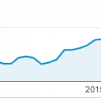 Screen Shot 2018-04-30 at 17.18.52.png