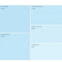Screenshot 2019-02-17 at 10.51.50.png