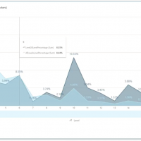 Screenshot 2019-02-17 at 10.55.10.png