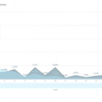 Screenshot 2019-02-17 at 10.57.46.png