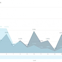 Screenshot 2019-02-17 at 11.10.52.png