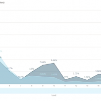 Screenshot 2019-02-17 at 11.20.49.png