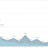 Screenshot 2019-02-17 at 11.34.41.png