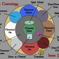 cosmology-inner.jpg