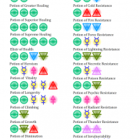 Alchemy Recipes 1.png
