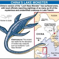 china_lakemonster_graphic.jpg