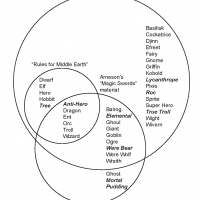 venn.png